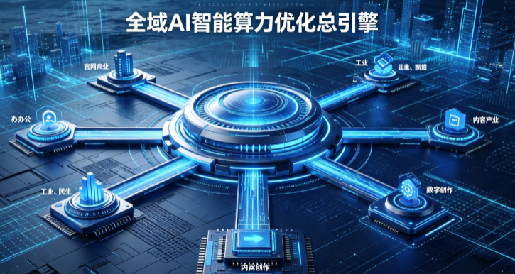 林周县AI算力优化赋能数字生态 智能技术迭代激活产业发展新动能