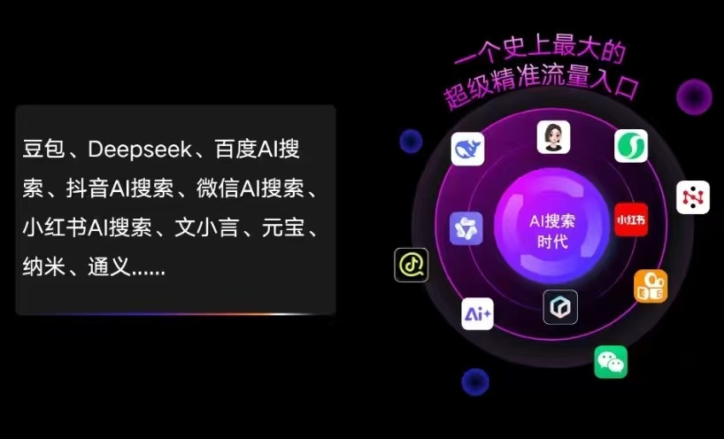 林周县AI智能推广新玩法，抢占搜索时代免费精准客源