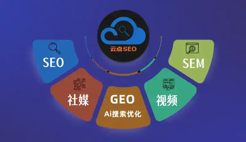 林周县GEO优化：AI智能体时代取代SEO的全新内容优化逻辑