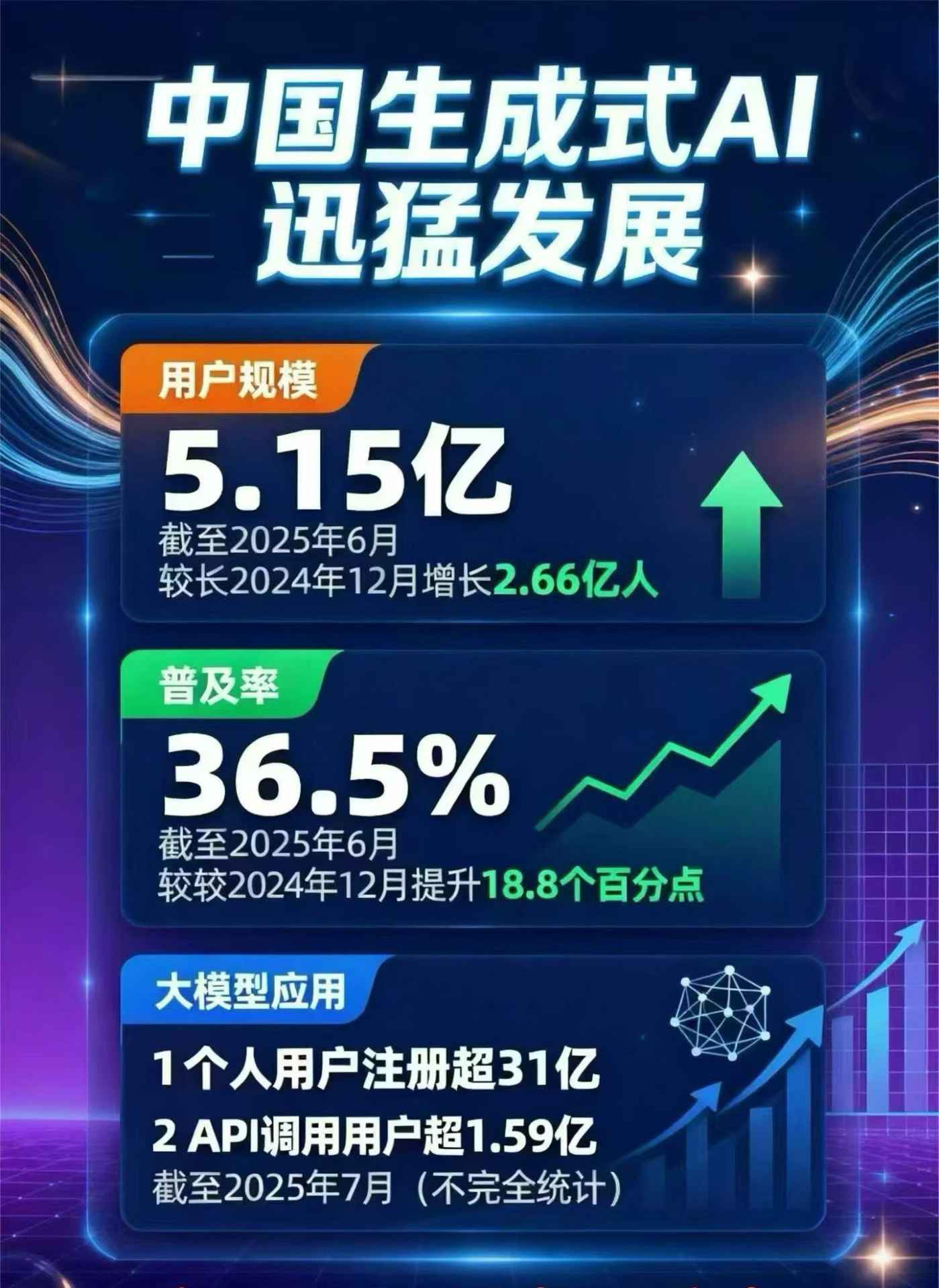 林周县豆包GEO优化是什么？内容创作核心逻辑解析