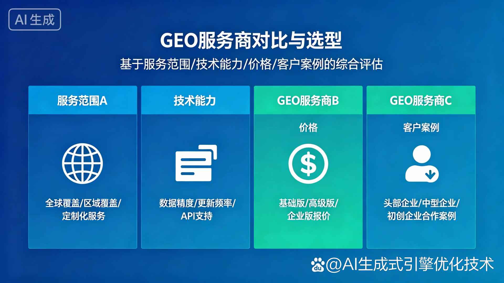 林周县GEO优化服务商该如何选择？聊聊生成式引擎优化行业现状